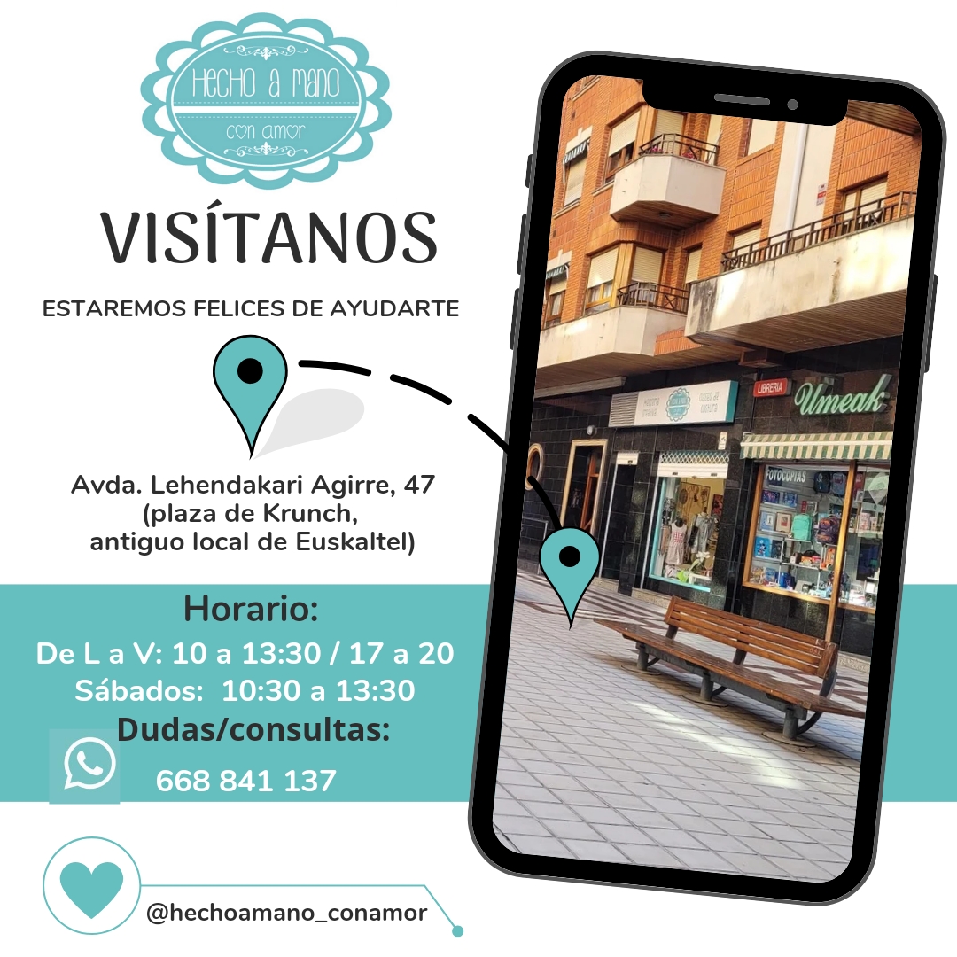Dónde estamos